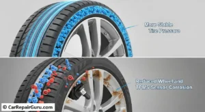 Green valve cap indicating nitrogen tire inflation service on an alloy wheel